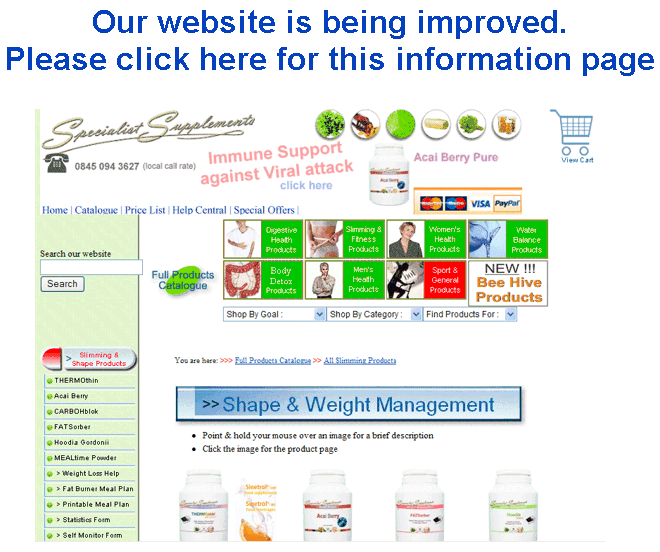 Sitemap for weight loss products